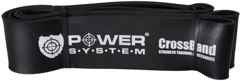 Verstärkungsgummi System POWER SYSTEM-CROSS BAND-LEVEL 5